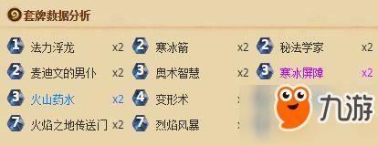 炉石传说职业满级多少级，满级有什么奖励？-dnf90级满级奖励