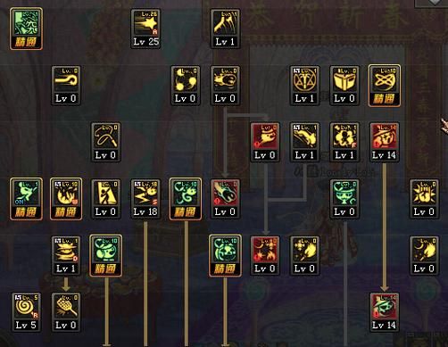 DNF魔道最新加点方法？-dnf85魔道刷图加点