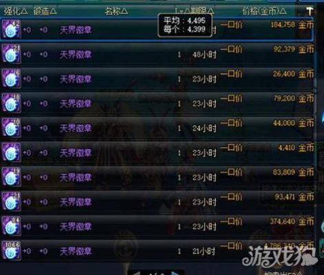 dnf90版本搬砖哪里最赚钱？-dnf90版本搬砖图