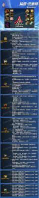 dnf元素师60版本最强装备？-dnf元素皮