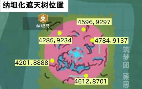 创造与魔法的纳坦树种子？-Dnf树种子