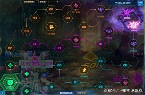 DNF超时空漩涡在哪，超时空漩涡怎么进入？-dnf真漩涡