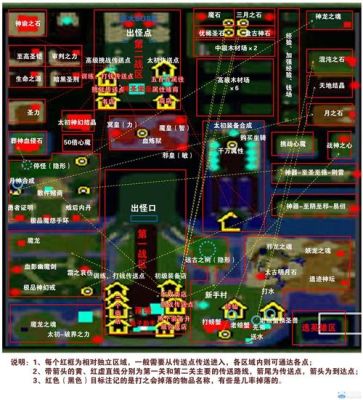傲斗凌天v2.43详细攻略？-dnf寂灭套