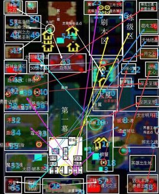 傲斗凌天v2.43详细攻略？-dnf寂灭套