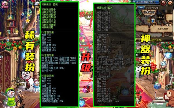 dnf装扮等级与属性介绍？-dnf公会套装