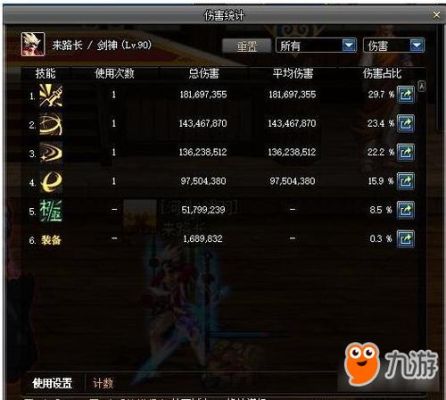 非破招时技能攻击力8%和破招有什么区别？-dnf最高伤害技能