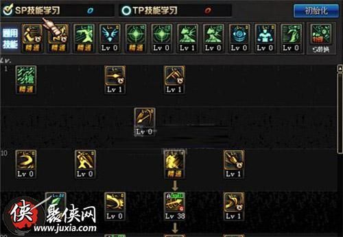 魔枪士时装技能选什么？-dnf魔枪使