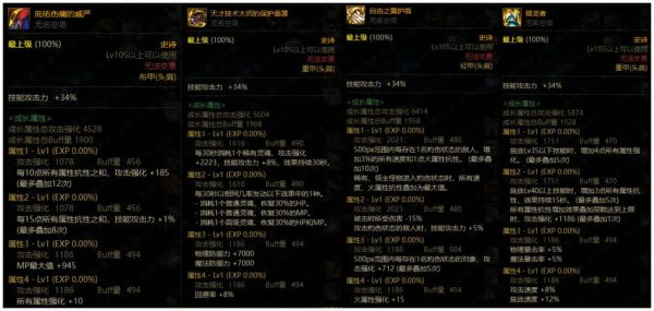 出血伤害10和属性强化20哪个强？-dnf出血伤害装备