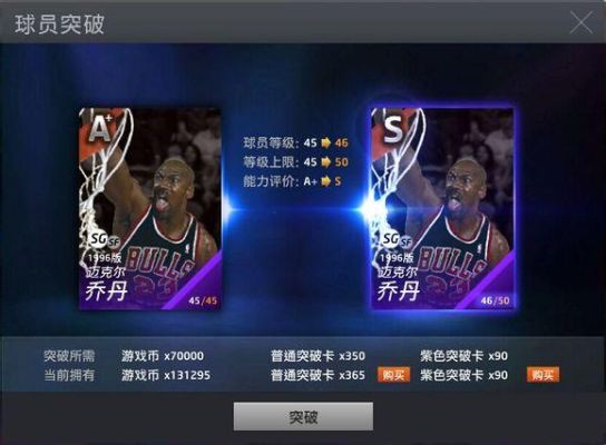NBA2KOnline游戏中，被称为蓝卡四大扣将的是哪四位球星？-dnf格林赛罗斯