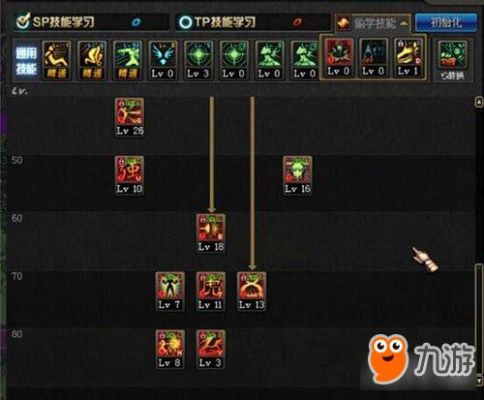 DNF5.25武神改版加点推荐？-dnf乌鸡加点525