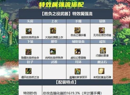 狂战空血大天御装备搭配？-dnf天域套搭配