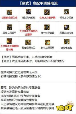 dnf阿修罗附魔推荐？-dnf阿修罗武器排行