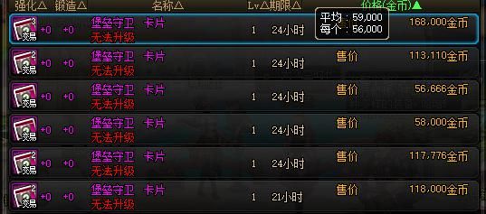 dnf怎么凑够打团名望？-dnf移动网打团