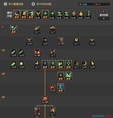 狂战士加点加什么？-dnf70级狂战加点