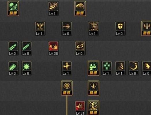 狂战士加点加什么？-dnf70级狂战加点