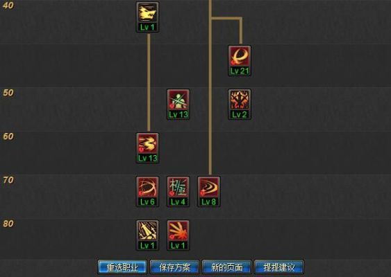 剑魂技能加点攻略？-dnf剑神刷图加点85版本
