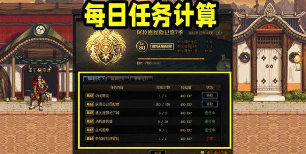 战令等级50级再买进阶可以吗？-dnf进阶