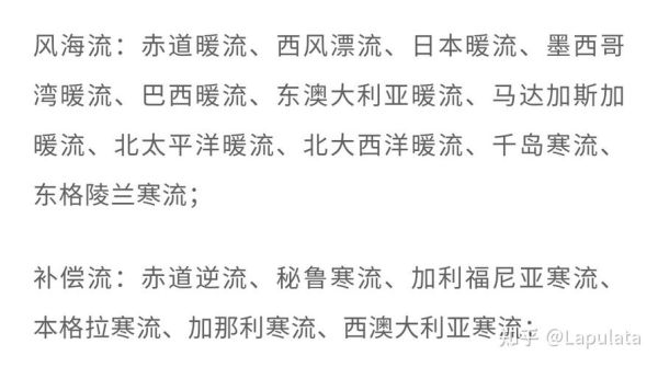 密度流，补偿流，风海流分别有哪些？-dnf海流