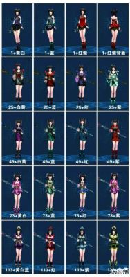 倩女幽魂琉璃盏换69级套装异人用？-dnf琉璃套