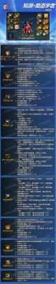 莎弥拉地下魔道给什么装备？-dnf魔道辅助