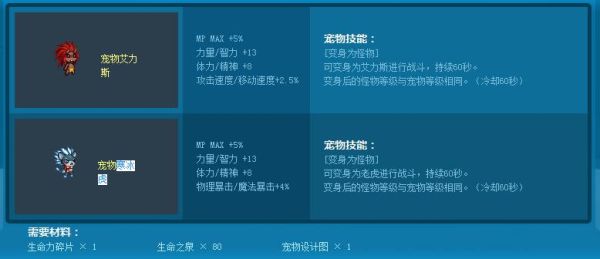 DNF宠物怎么合成的啊我还差什么？-dnf宠物diy