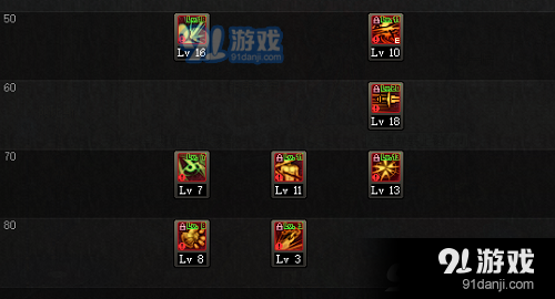 dnf2021鹦鹉怎么样？-dnf鹦鹉吧