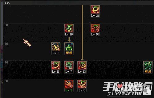 剑魂增益怎么加满？-dnf莱恩