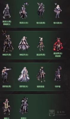 dnf51礼包回血详细分析？-dnf5.1礼包