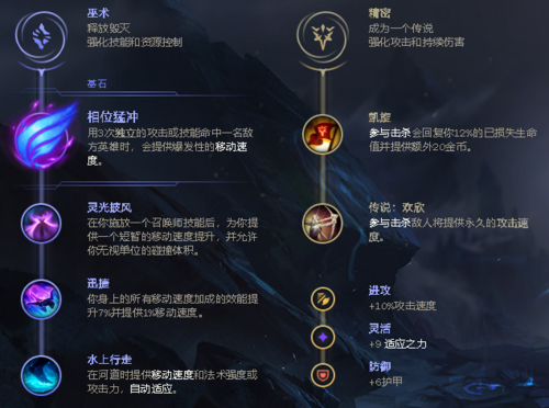 杀神风乌迪尔出装？-dnf战地破坏者