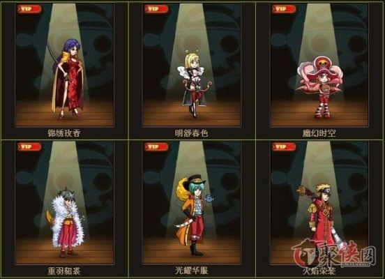 热血海贼王的全部时装怎样获？-dnf海贼王时装