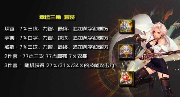 异次元裂缝可以得哪些东西？-dnf剑宗驭剑凌天