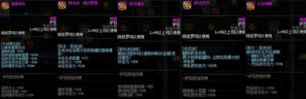狂战9保1都是什么护石？-dnf九周年献礼