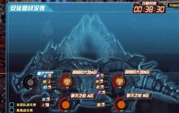 100级安图恩从哪里进去的？-dnf单刷安图恩攻略