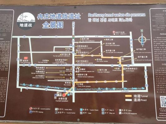 地道战旅游景点介绍？-dnf战争地下城在哪