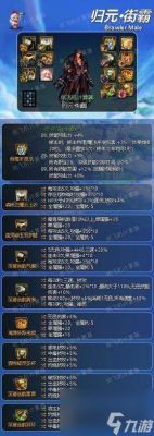 DNF70男街霸用什么武器好?男街霸是固定伤害?是不是CC对于他来说更好呢?我学的是爪精通？-dnf蜈蚣