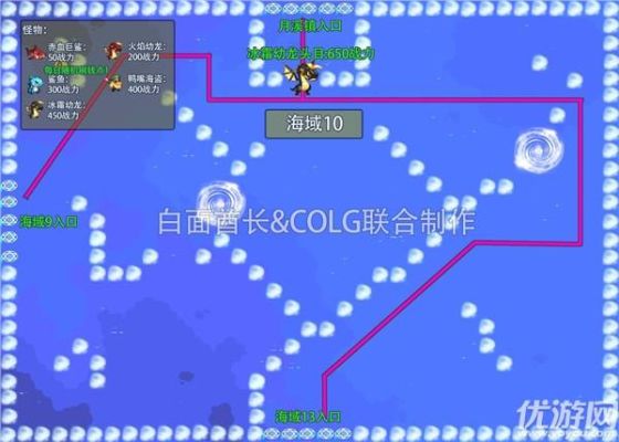 dnf的大飞船怎么走？-dnf飞船