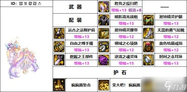 小魔女110级大天御装备搭配？-dnf魔女套