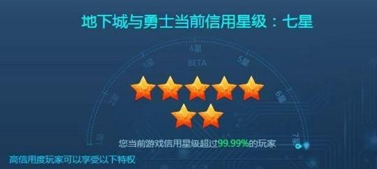 dnf信誉积分低于50怎么最快恢复？-dnf刷评分