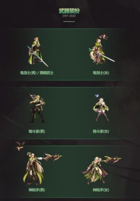 dnf精灵套怎么获得？-dnf精灵吧