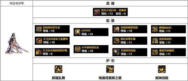 DNF剑魔装备用什么比较好？-dnf剑魔技巧
