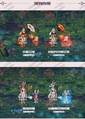 dnf春节装扮399和199的有属性区别么？-dnf399