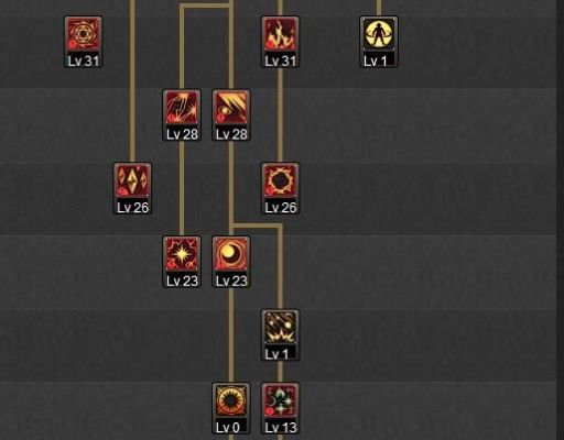 《DNF》魔皇pk加点介绍？-dnf冰晶坠