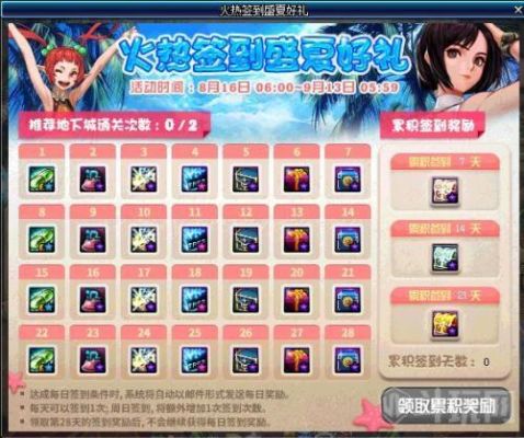 新版阿拉德普通补签怎么获得？-dnf签王之王