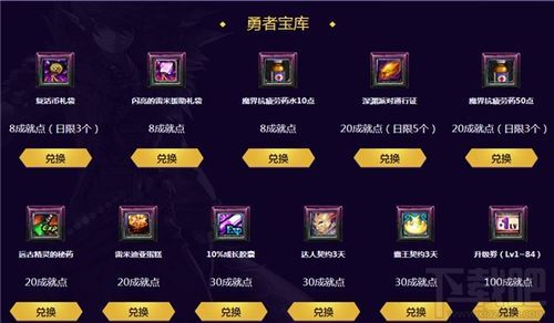 dnfPK场黄金奖励赛季奖励什么时候才会发放呢？-dnf赛季奖励2017