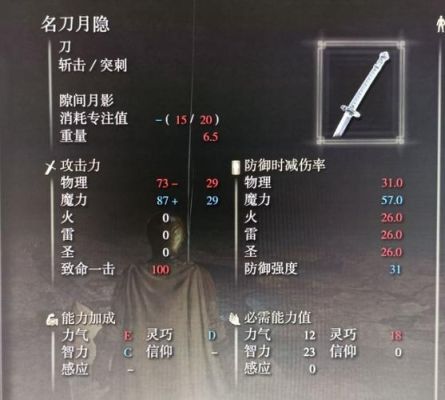 艾尔登法环名刀月影属性要求？-dnf名刀属性