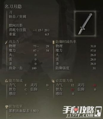 艾尔登法环名刀月影属性要求？-dnf名刀属性