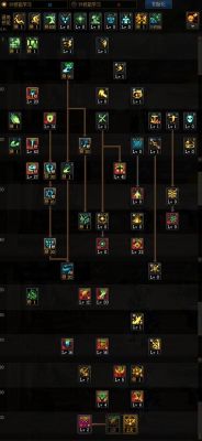 dota圣骑士怎样召唤远古单位？-dnf奶爸远古