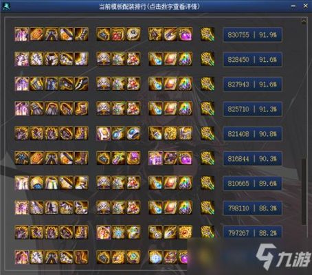DNF极诣契魔者100级史诗装备怎么选择？-dnf附加装备