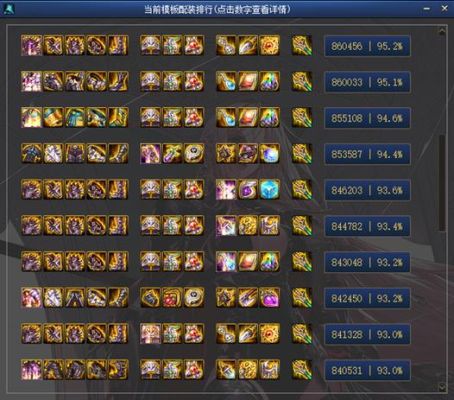 DNF极诣契魔者100级史诗装备怎么选择？-dnf附加装备
