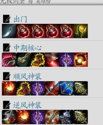 无极剑圣怎么连招？-dnf剑皇连招
